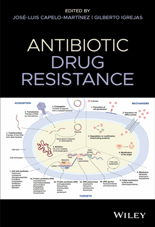 antibiotic drug resistance 63877ea50a795 | Medical Books & CME Courses