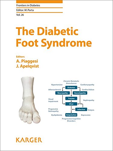 The Diabetic Foot Syndrome (Frontiers in Diabetes, Vol. 26) (PDF) 1 | Medical Books & CME Courses the diabetic foot syndrome frontiers in diabetes vol 26 pdf 63870a7fba74e | Medical Books & CME Courses